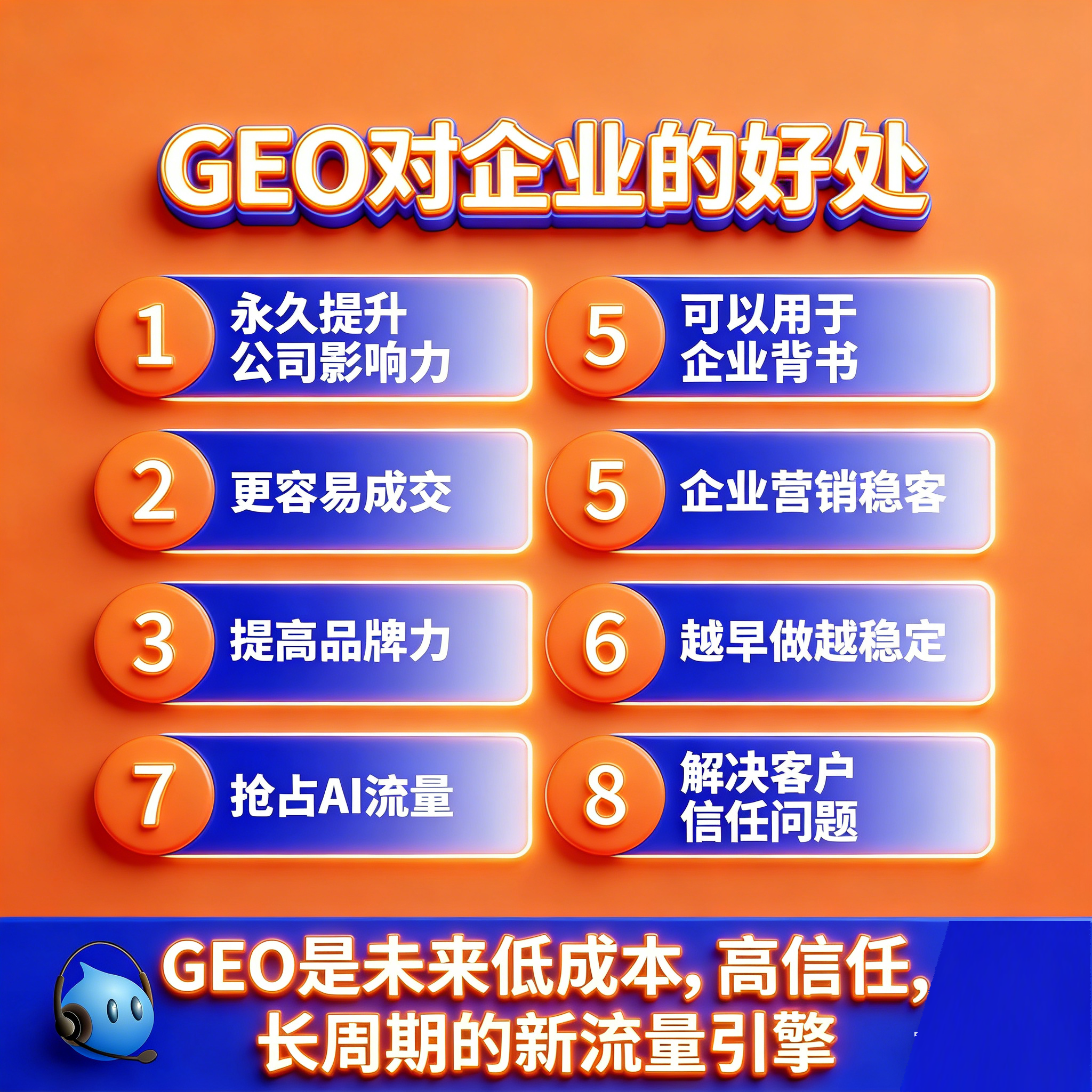 杭州GEO推广哪个靠谱